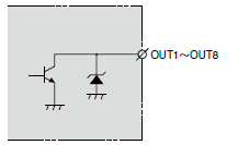 Output section (common)